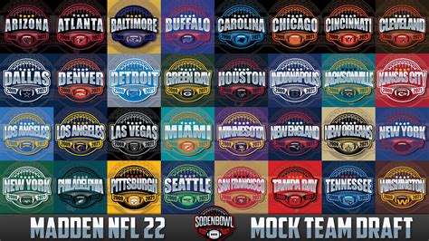 MM22 Weekend Tournament @ /r/ Madden Mobile Forums | #21 "NFL Draft Pick" Challenge. . Madden 22 mock draft